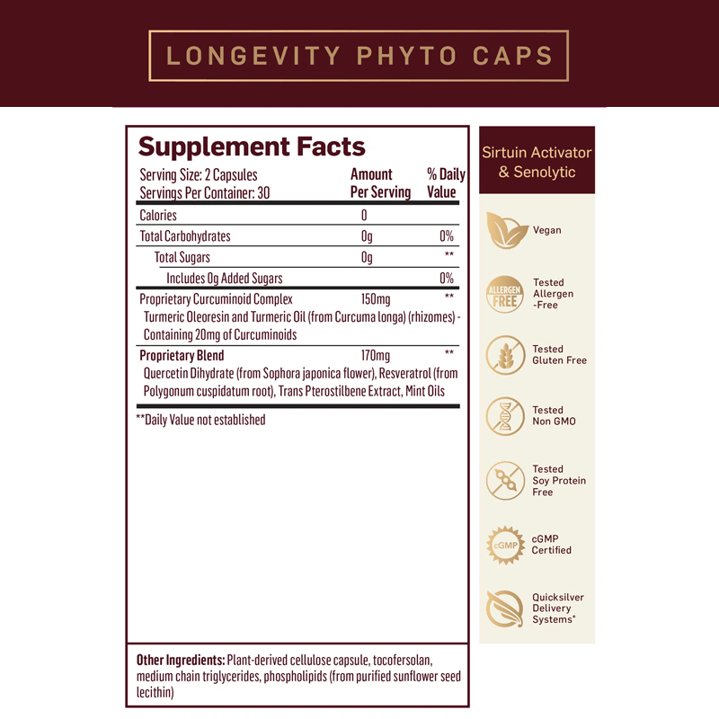 : Quicksilver Scientific Longevity Phyto Caps contains clean, bioactive, and anti-aging phytonutrients, supplement facts